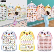 SIRENU Electronic Alphabet Wall Chart, Interactive ABC Letters Talking ABC Poster, Creative Early Ed