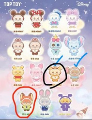 (可換) Top toy睡眯眯睡衣系列Nick尼克 跳跳虎