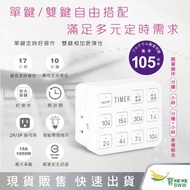 Shenggang Technology 105 Sets Simple Countdown Timer Countdown Timer Automatic Power-off Timer Power