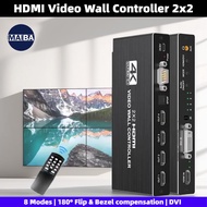 2x2 1080P HDMI Video Wall Controller - โปรเซสเซอร์หลายหน้าจอสําหรับ 1x2/1x3/1x4/2x1/3x1/4x1 การกําหน