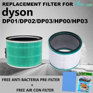 Dyson DP03 DP02 DP01 Compatible Filter- Homelabz