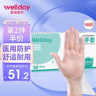 维德（WELLDAY）医用一次性pvc手套食品级卫生手术家用乳胶防护检查手指套透明薄非无菌手套100只/盒【M】