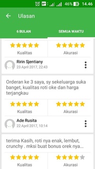 Paket Roti Maryam Bunda Zizah Terbaik