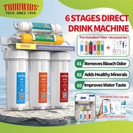 TROUWIDS Alkaline Water Filter Water Purifier Direct Drinking Water Filtration For Home And Office