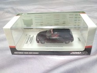 INNO64 Honda Civic EF9 Black 會場限定 INNO 64