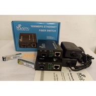 - HSAIRPO CM1200 Media Converter Gigabit LC-SFP 1.25Gbps HS AIRPO CM1200