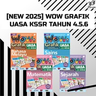 [NEW 2025]WOW GRAFIK UASA THN 456