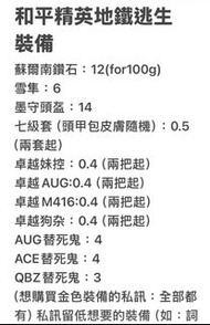 和平精英地鐵逃生裝備