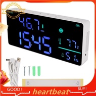 [Hot-Sale] Wall Hanging Sound Level Meter 30-130DB Range 8.6 Inch Large LED Display Noise Time Tempe