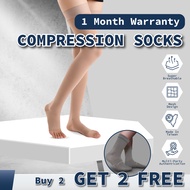 Medical Compression Socks Compression Stockings Stokin Compression Stokin Pantang Ted Socks Medical 