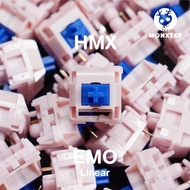 Hmx Emo Linear Switch