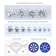 Moissanite Diamond Gemstone 6.5mm 1 ct D Color VVS1 GRA certificate