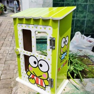 Keropi Token Electricity Box