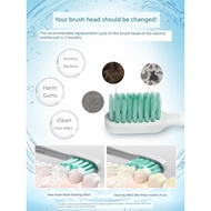 Suitable for Xiaomi Electric Toothbrush Head Replacement Brush Head T500/T300/T100/T301/T302/T200