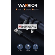 [MAXANNA] RS08C Warrior 100W Recci Type C Charger Cable – 1.2 Meters Long