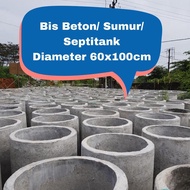 Bis beton, gorong gorong, sepiteng, septic tank, Sumur, Sumur Resapan