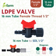 JIRIFARM - Flow Control Valve Connector 16mm To 12 Inch Female Thread (12800)