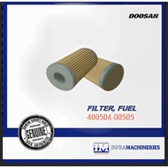 IM DOOSAN ELEMENT,FUEL FILTER PN:400504-00505
