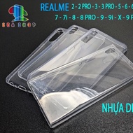 Plastic Case - Realme 2, 3, 5, 5i, 5s, 6, 6i,7,7i, 8 Pro,9i,9 ProPlus, X,C35 - 9D Full Glass
