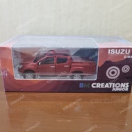 BM CREATION JR. ISUZU D-MAX 2016 ORANGE RED (LHD)