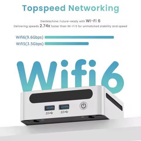 DDR4 3200Mhz Gaming Pc WIFI6 Diy Gaming Computer GenMachine AMD Ryzen Ren5000 5825U 5875U 5900HX 598