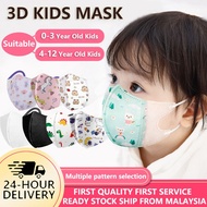【In Stock】50PCS 3D Kids Mask Children Mask 3 Ply 3D Protective Mask Cartoon Duckbill 3D Mask 10 pcs/