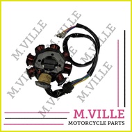 ◸ § ◺ Euro Keeway Daan Hari 125 / 150 Stator Coil Assembly