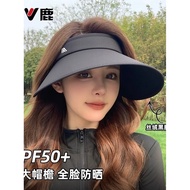 DEPOUND Matte Velvet Vinyl Big Brim Sunshade Hollow Top Hat Outdoor Sunscreen Anti-Ultraviolet Face 