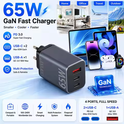 65W GaN Charger, 3-Port Fast Charger, USB-C PD 3.0, QC3.0, EU Plug Wall Charger, Multi-Device Chargi