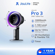 JISULIFE Table Fan Pro 3 Air Purification 100 Levels Adjustable Led Display Household Desktop