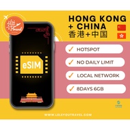 【eSIM】香港+中国上网卡 Hong Kong + China Travel Sim Card 【No Daily Capped】【Unlimited data】