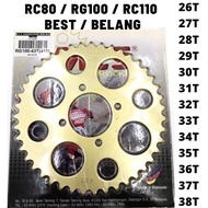 SPROCKET 415 MCS SUZUKI RC80 / RG110 /KRISS 110/  BELANG150 R  SAIZ 33/34/35/36/37/38/39/40T