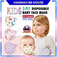Baby Mask 0-3 years baby face mask baby Mask 0-3 year kids mask baby 3D mask 婴儿口罩0-3岁婴儿3D儿童口罩
