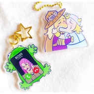 Jojo meme keychain