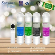 Coway Filter Korea OEM Compatible Penapis Air Core / Metro / Water Filter Coway Replacement