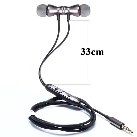 Earphone for Sony Xperia XA XA Ultra R1 XA1 Plus XA2 Ultra XZs XZ Premium L1 L2 Stereo Earpiece Head