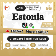 Estonia eSIM 5G Unlimited Data 7-30Days Total 1GB-50GB | Instant Delivery | High Speed Estonia SIM