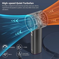 S001 Hot-Selling Handheld Small Fan usb Charging Fan Violent Outdoor Wind High-Speed Handheld Turbo 