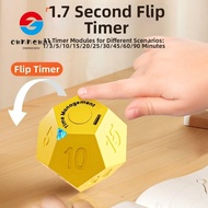 OWNNEPH USB Rechargeable Timer, 12-hedron LED Screen Automatic Rotating Timer, 2 Volume Adjustable 1