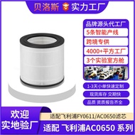 Suitable for Philips-Lips P.hilips AC0650 FY0611 Air Purifier Filter Filter HEPA Filter Element