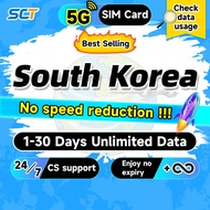 Wefly South Korea SIM Card 5G 3-30 Days Daily 500MB-Unlimited 4G/5G Data High Speed Korea SIM