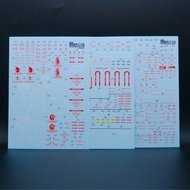 PG Unicorn Gundam 03 phenex narrative Ver. NT Takigawa Kyoshi style Neon Gundam decal 獨角獸高達三號機 鳳凰 (N