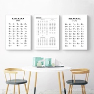 Japanese Chart Poster Hiragana Learning Educational Prints Nursery Kids Room Wall Art Decor Canvas P