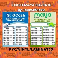 Gcash Fee Rate Char 15 PER 500 Interval Vinyl Wall Sticker , Laminated & PVC Sign Waterproof 3Fa C1