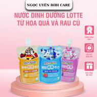 Nước Dinh Dưỡng Lotte Từ Hoa Quả Organic Giúp Bé Phát Triển Chiều Cao Tăng Cân Tăng Đề Kháng