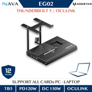 EGPU Graphics Card Dock AOOSTAR EG02 Thunderbolt 5 & Oculink - Supports ATX/SFX Power (No VGA & PSU)