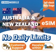 [Yoho] Australia & New Zealand eSIM | 1-30 Days, 3-20GB | 4G High Speed Data | Yoho Mobile Official 