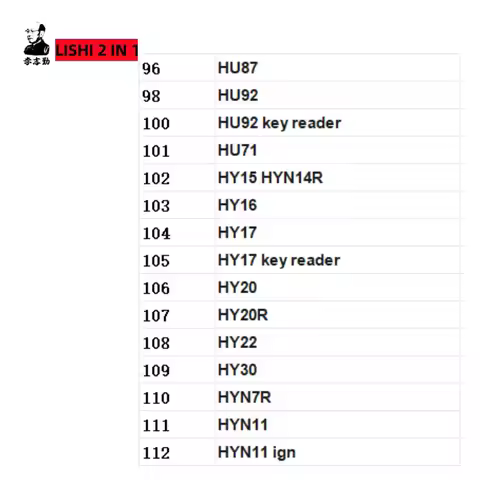 HU87 HU92 key reader HU71 HY15 HYN14R HY16 HY17 HY17 key reader HY20 HY20R HY22 HY30 HYN7R HYN11 ign