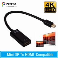 Mini DisplayPort to HDMI 60Hz Cable