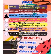 Ready Stock/Matematik tangga/Mathematic stair case / Kecerian sekolah/Sudut maths / Sudut Matematik/